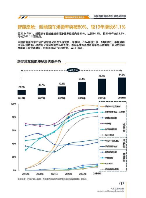 东莞223起亚对未来市场的预测，名爵汽车品牌文化的传播